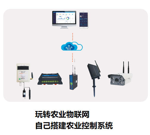 玩轉(zhuǎn)農(nóng)業(yè)物聯(lián)網(wǎng),自己搭建農(nóng)業(yè)控制系統(tǒng)