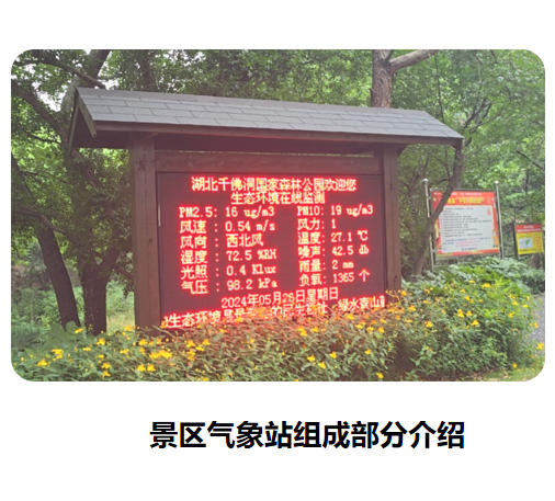 景區(qū)氣象站組成部分介紹！